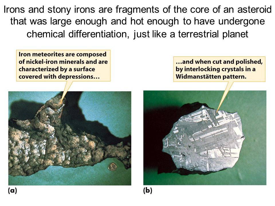 Irons and stony irons are fragments of the core of an asteroid that was large enough and hot enough to have undergone chemical differentiation, just like a terrestrial planet