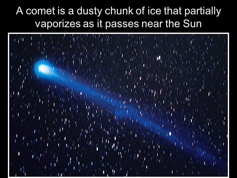 A comet is a dusty chunk of ice that partially vaporizes as it passes near the Sun