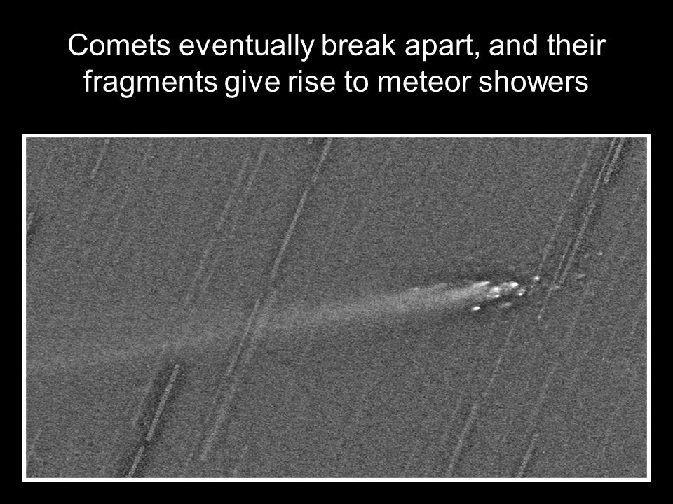 Comets eventually break apart, and their fragments give rise to meteor showers