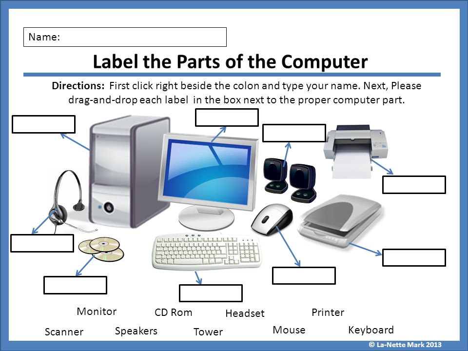 Label The Parts Of The Computer Sorting Interactive Activities