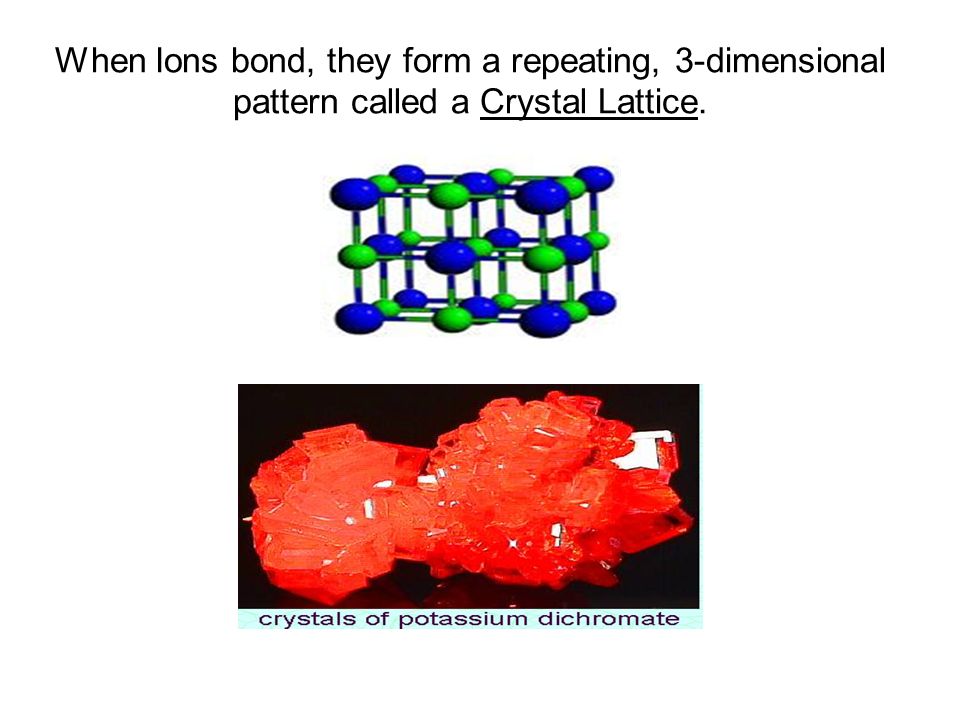 When Ions bond, they form a repeating, 3-dimensional pattern called a Crystal Lattice.