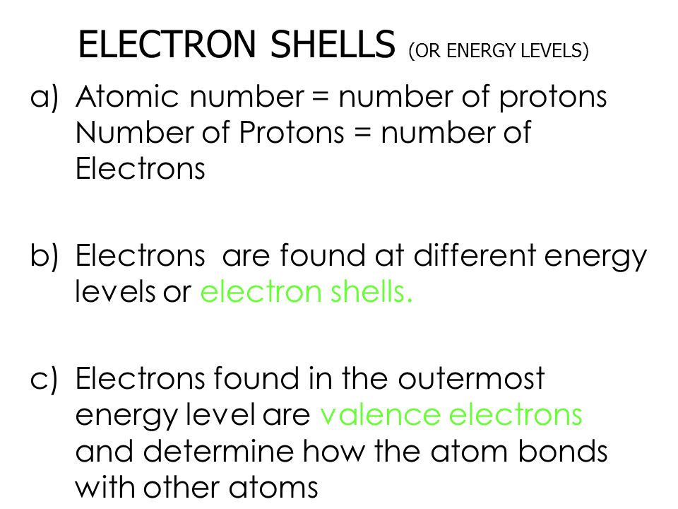 Atom – the smallest unit of matter Helium atom