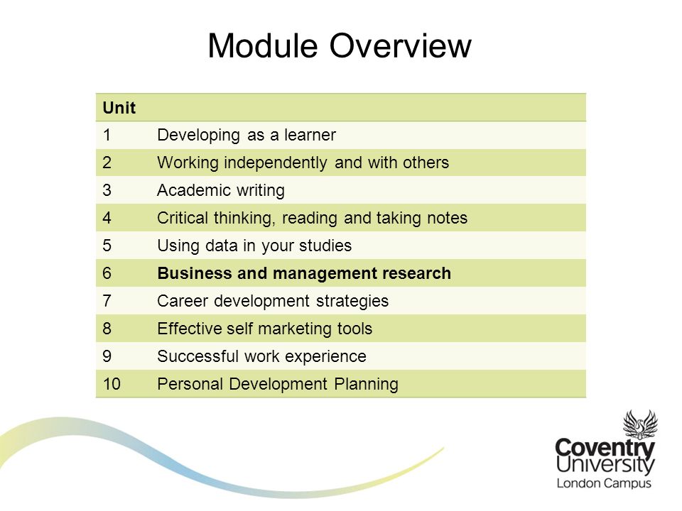 Module Overview Unit 1Developing as a learner 2Working independently and with others 3Academic writing 4Critical thinking, reading and taking notes 5Using data in your studies 6Business and management research 7Career development strategies 8Effective self marketing tools 9Successful work experience 10Personal Development Planning