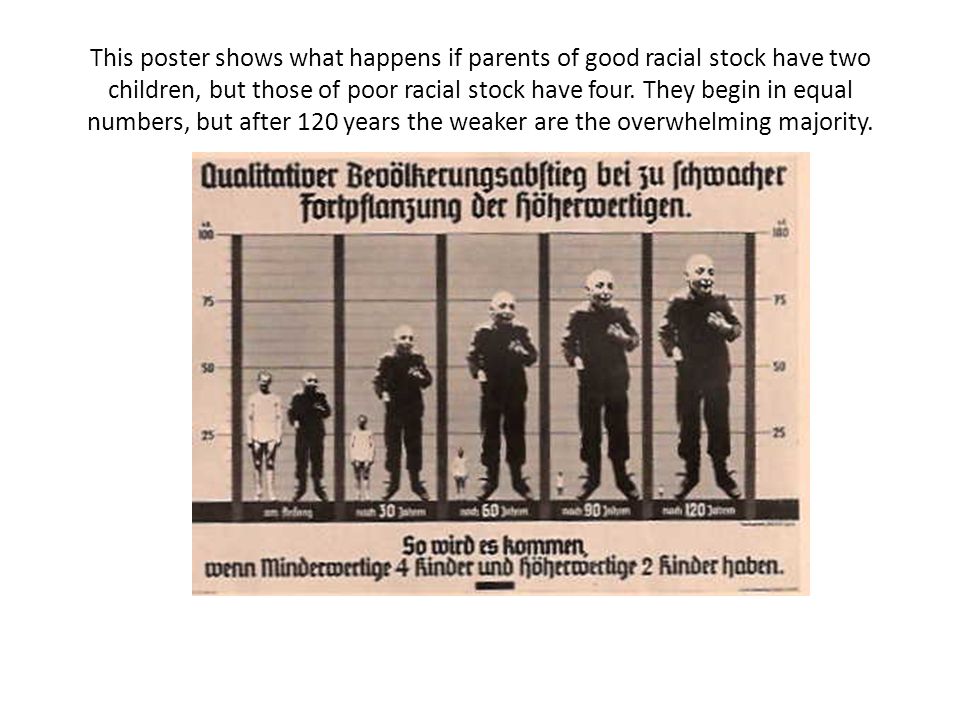 This poster shows what happens if parents of good racial stock have two children, but those of poor racial stock have four.