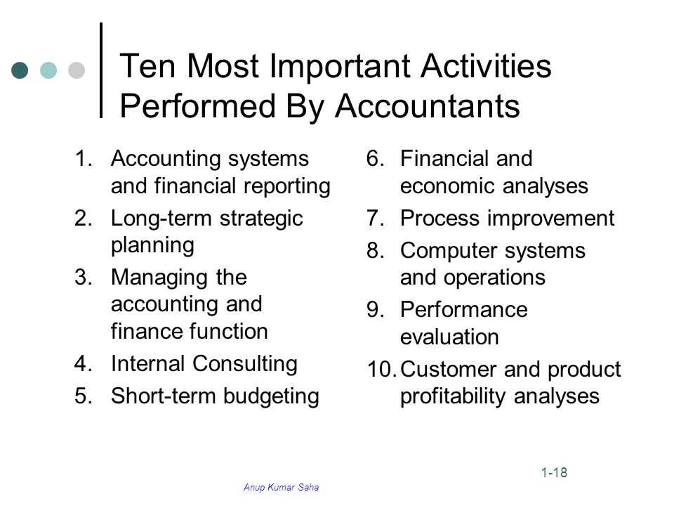 Anup Kumar Saha 1-18 Ten Most Important Activities Performed By Accountants 1.Accounting systems and financial reporting 2.Long-term strategic planning 3.Managing the accounting and finance function 4.Internal Consulting 5.Short-term budgeting 6.Financial and economic analyses 7.Process improvement 8.Computer systems and operations 9.Performance evaluation 10.Customer and product profitability analyses