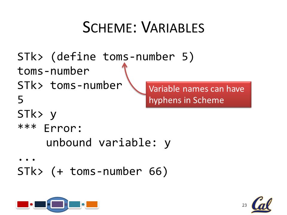 Cs61a Hw Scheme