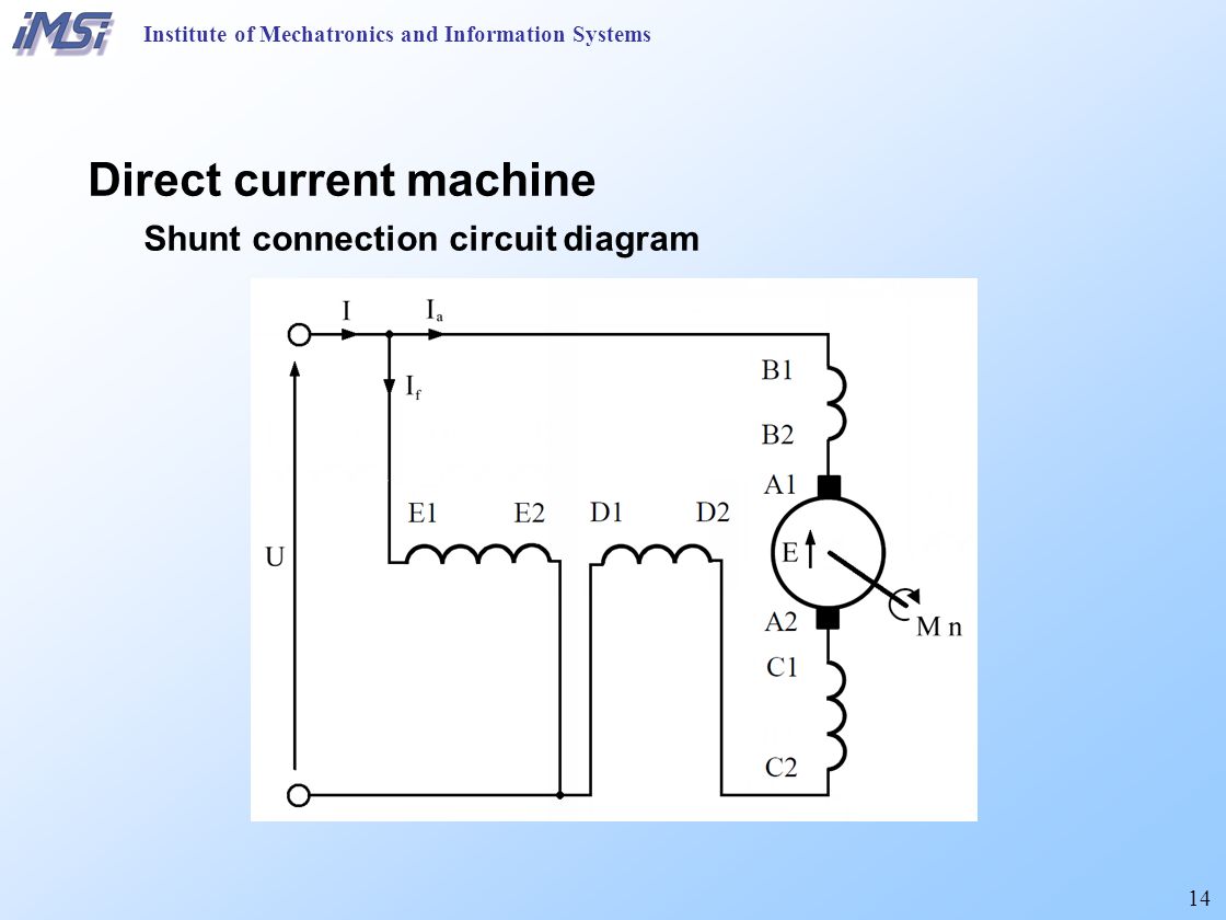 1 Institute of Mechatronics and Information Systems Control and ... 1 Institute of Mechatronics and Information Systems Control and ...