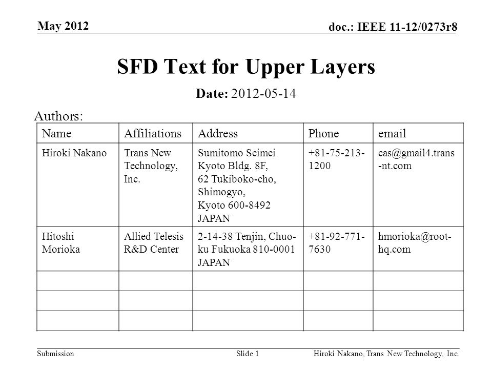 Submission doc.: IEEE 11-12/0273r8 May 2012 Hiroki Nakano, Trans New Technology, Inc.Slide 1 SFD Text for Upper Layers Date: Authors: NameAffiliationsAddressPhone Hiroki NakanoTrans New Technology, Inc.