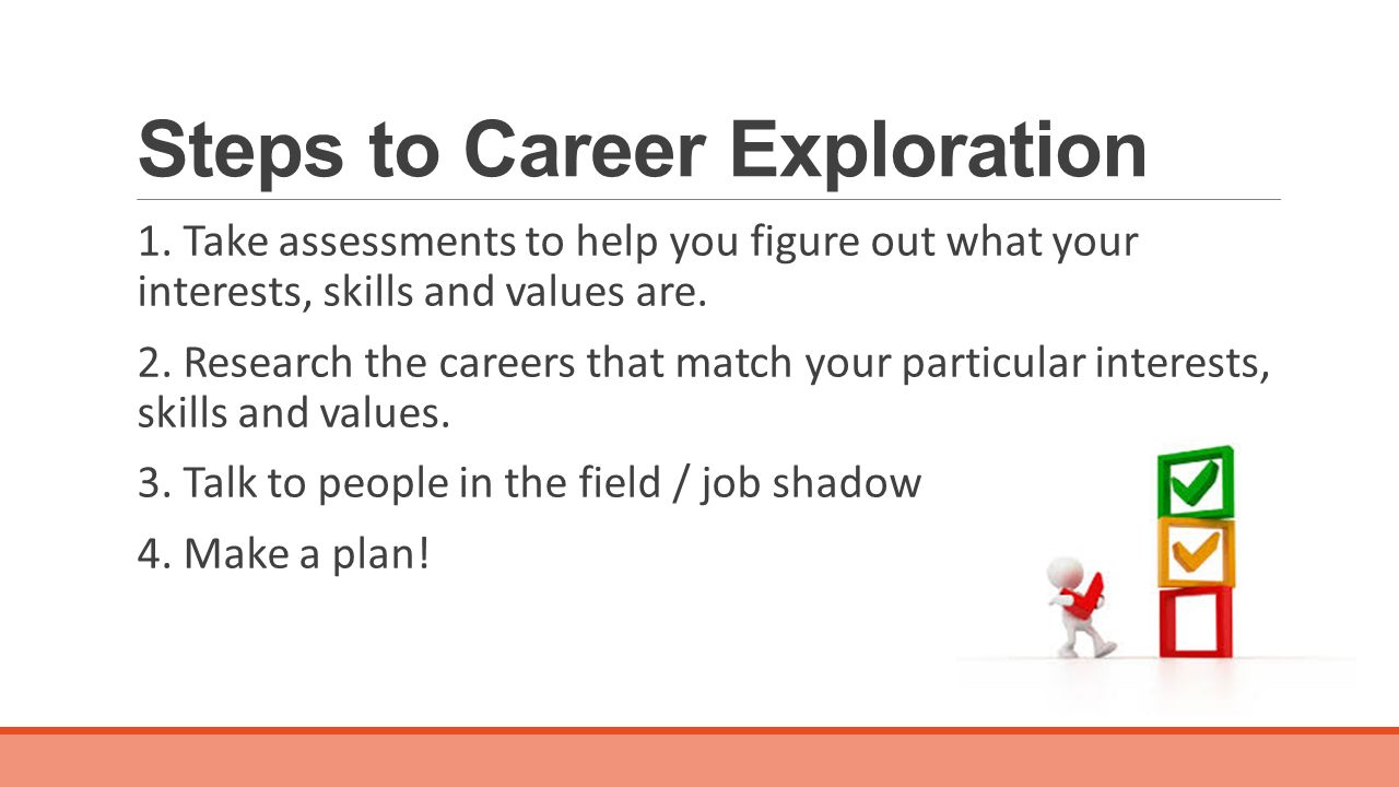 Steps to Career Exploration 1.