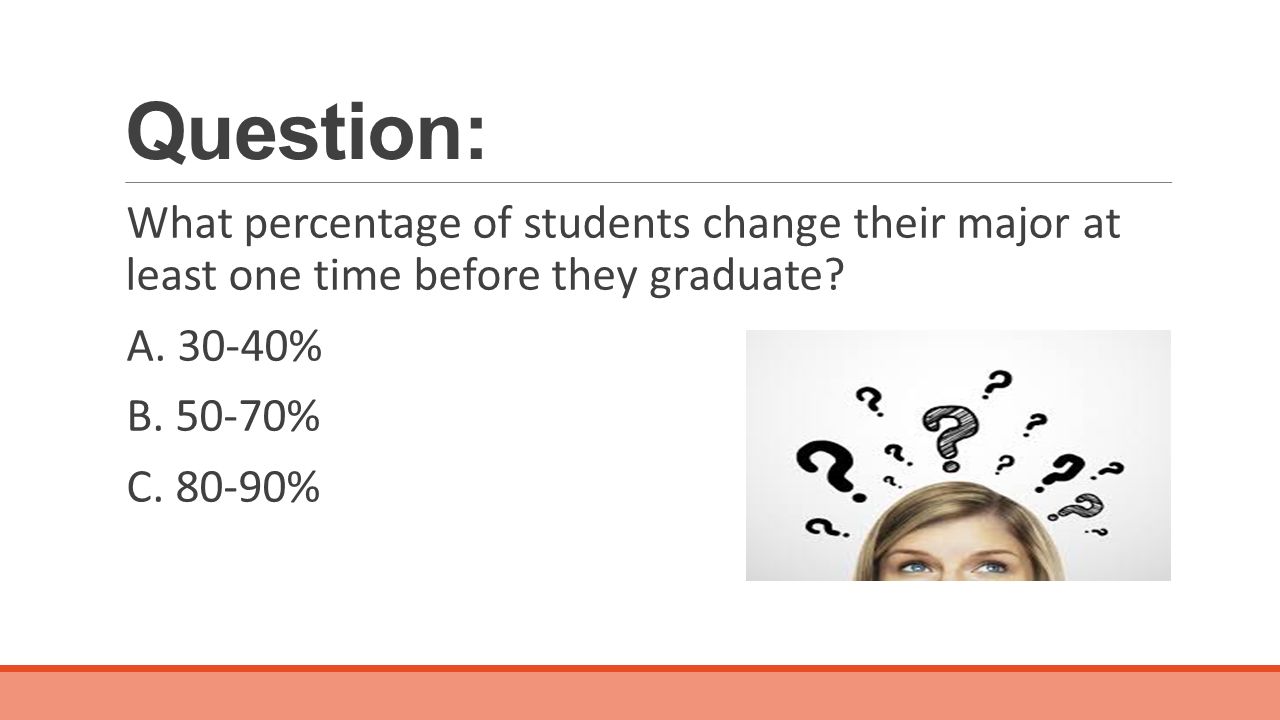 Question: What percentage of students change their major at least one time before they graduate.