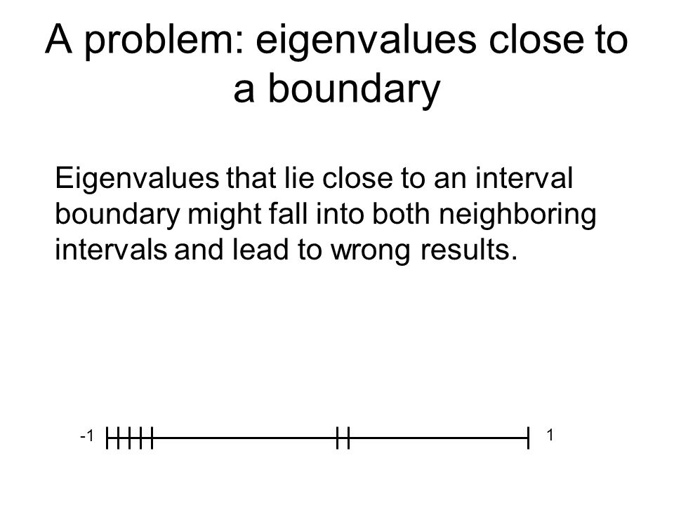 A problem: eigenvalues close to a boundary Eigenvalues that lie close to an interval boundary might fall into both neighboring intervals and lead to wrong results.