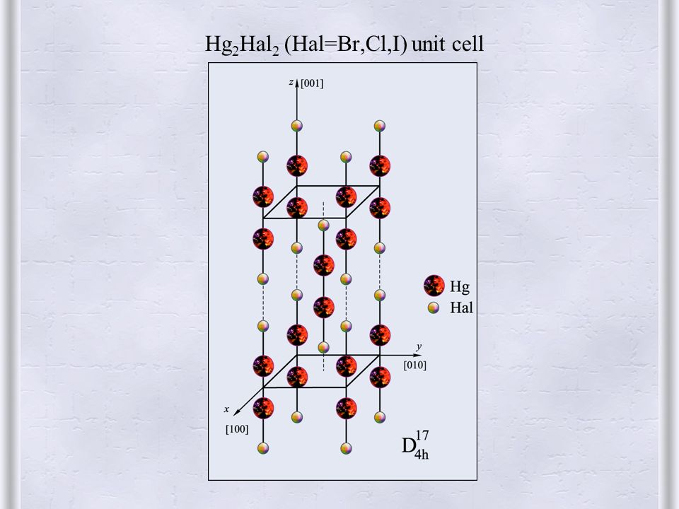 Hg 2 Hal 2 (Hal=Br,Cl,I) unit cell