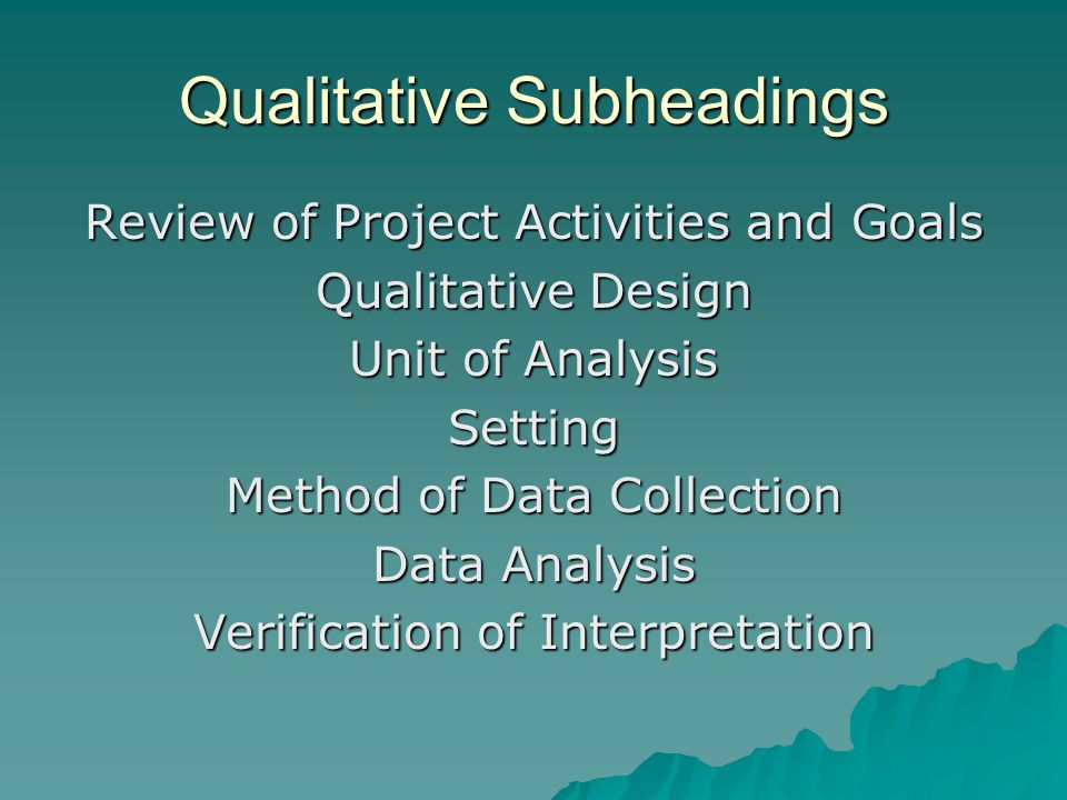 Review of Project Activities and Goals Qualitative Design Unit of Analysis Setting Method of Data Collection Data Analysis Verification of Interpretation Qualitative Subheadings
