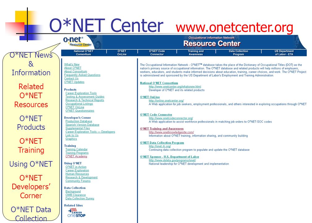 O*NET Center 