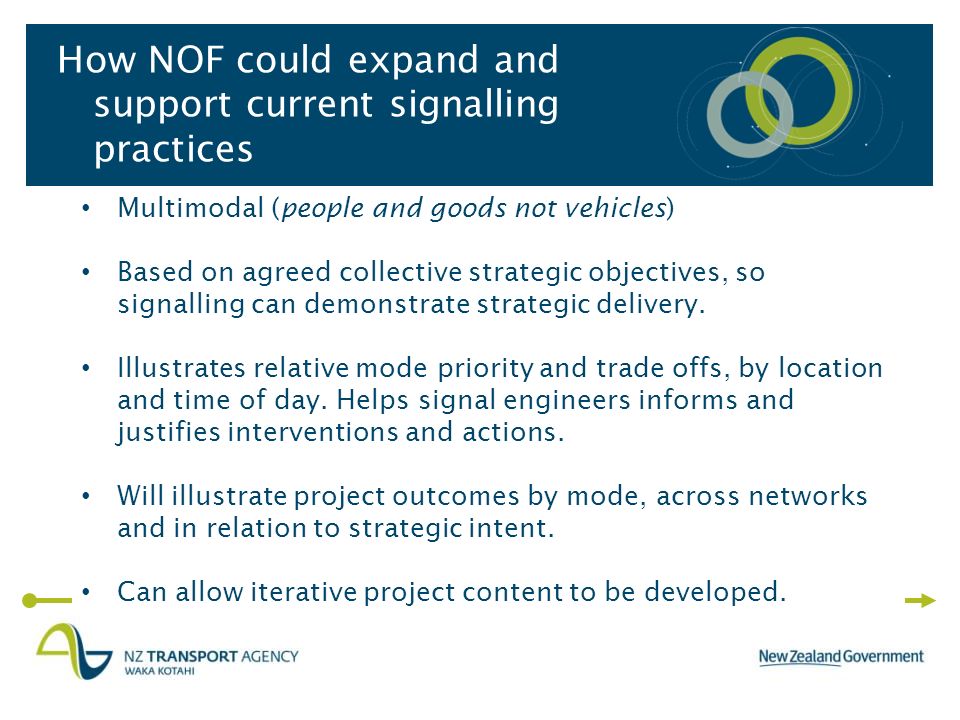 How NOF could expand and support current signalling practices Multimodal (people and goods not vehicles) Based on agreed collective strategic objectives, so signalling can demonstrate strategic delivery.