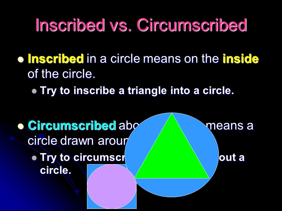 Inscribed vs. Circumscribed Inscribed in a circle means on the inside of the circle.