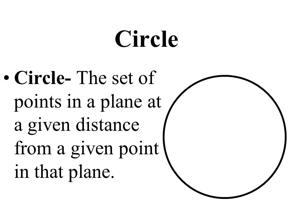 Circle Circle- The set of points in a plane at a given distance from a given point in that plane.