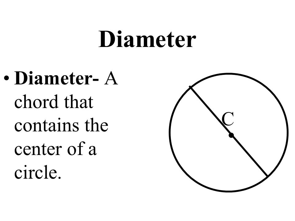Diameter Diameter- A chord that contains the center of a circle. C