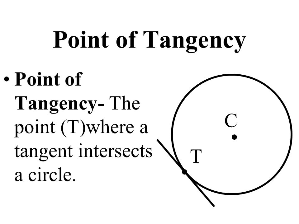 Point of Tangency Point of Tangency- The point (T)where a tangent intersects a circle. C T