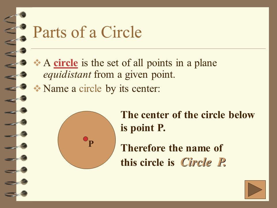 Parts of a Circle  A circle is the set of all points in a plane equidistant from a given point.