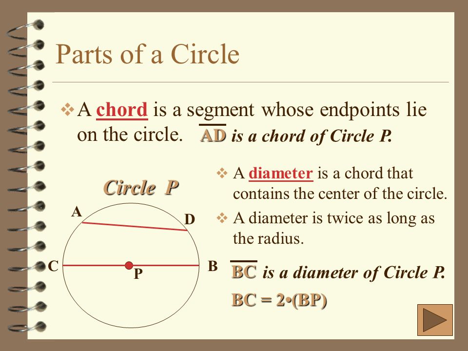 Parts of a Circle  A chord is a segment whose endpoints lie on the circle.