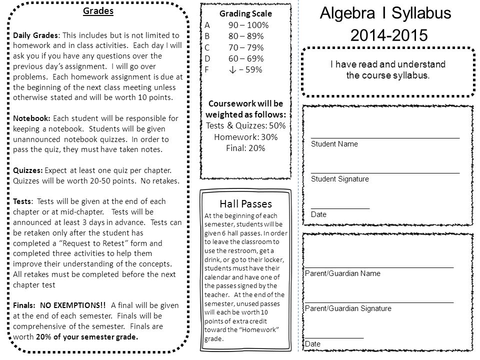 Algebra I Syllabus _________________________________ Student Name _________________________________ Student Signature _____________ Date I have read and understand the course syllabus.