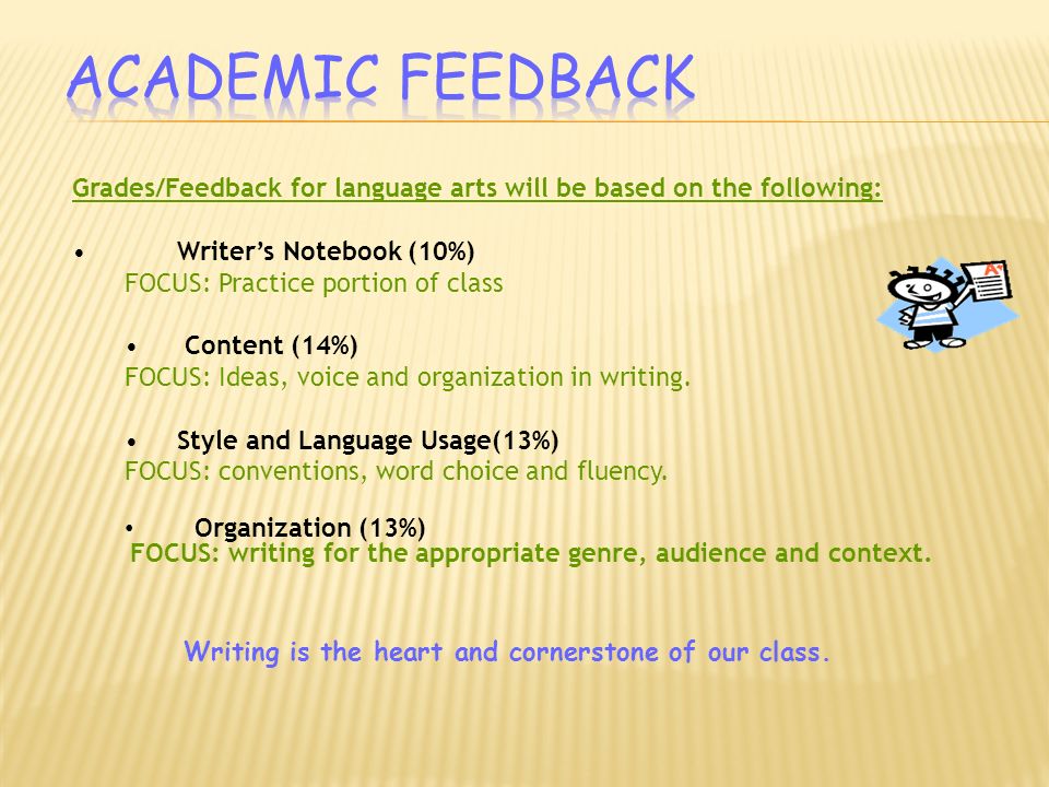 Grades/Feedback for language arts will be based on the following: Writer’s Notebook (10%) FOCUS: Practice portion of class Content (14%) FOCUS: Ideas, voice and organization in writing.
