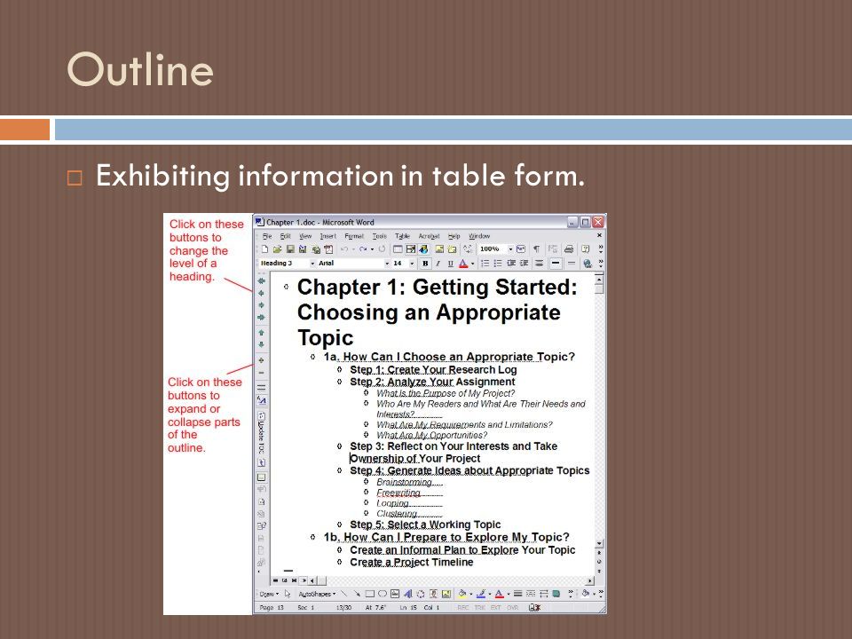 Outline  Exhibiting information in table form.