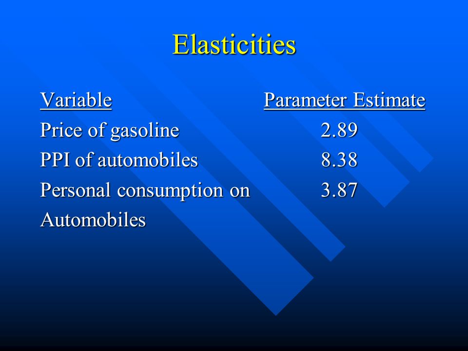 Elasticities Variable Parameter Estimate Price of gasoline2.89 PPI of automobiles8.38 Personal consumption on 3.87 Automobiles