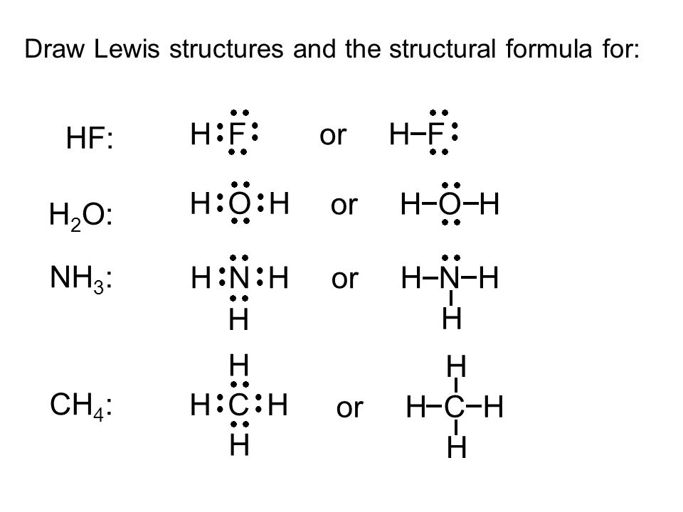 Draw Lewis structures and the structural formula for: HF: H 2 O: NH 3 : CH ...