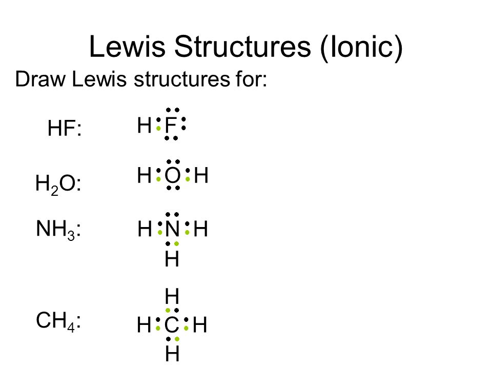 Lewis Structures (Ionic) Draw Lewis structures for: HF: H 2 O: NH 3 : CH 4 ...