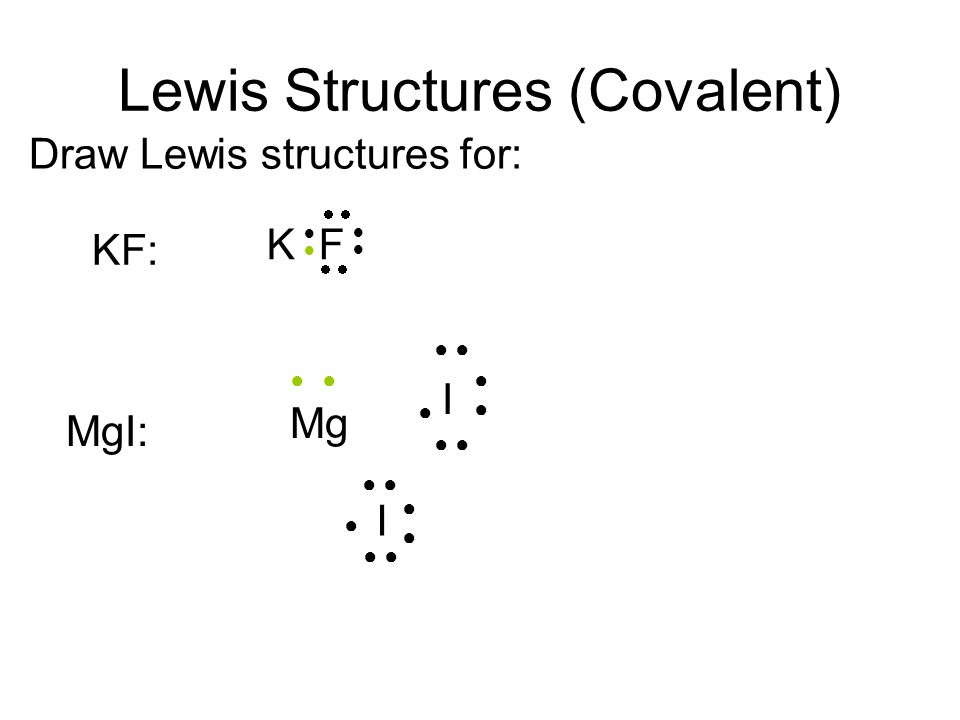 COS 3.0, 3.1 CONTRAST THE FORMATION OF IONIC AND COVALENT BONDS BASED ON  THE TRANSFER OR SHARING OF VALENCE ELECTRONS. DEMOSTRATE THE FORMATION OF  POSITIVE. - ppt download