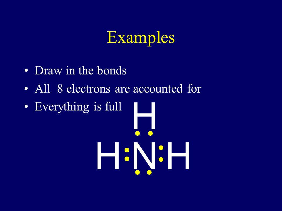 Examples NH 3 N - has 5 valence electrons wants 8 H - has 1 valence electrons wants 2 N H