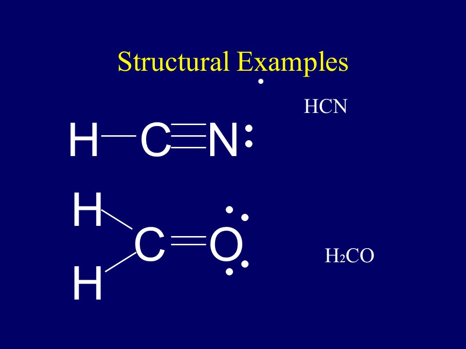 Another way of indicating bonds Often use a line to indicate a bond Called a structural formula Each line is 2 valence electrons HHO HHO