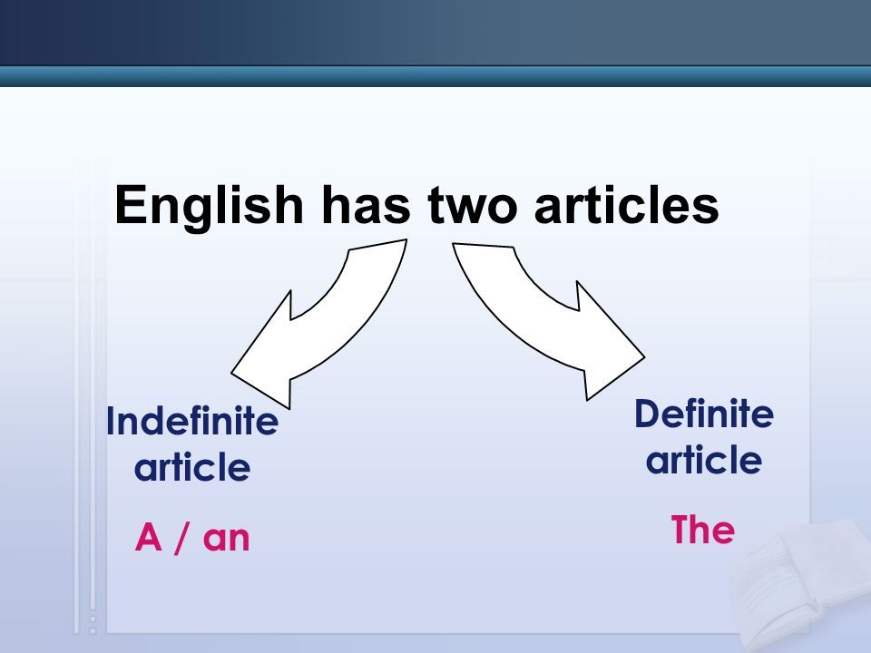 YOUR SUBTOPICS GO HERE English has two articles Definite article The Indefinite article A / an