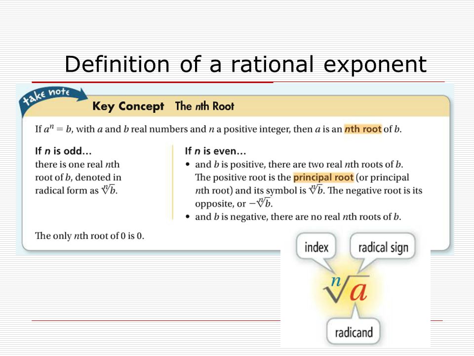 Definition of a rational exponent