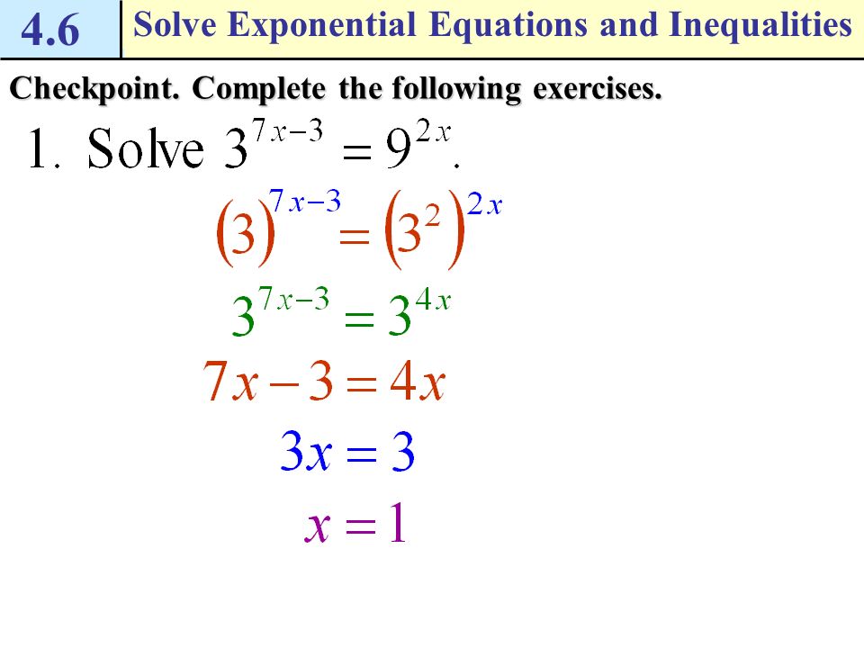 Graphs of Exponential Functions | College Algebra