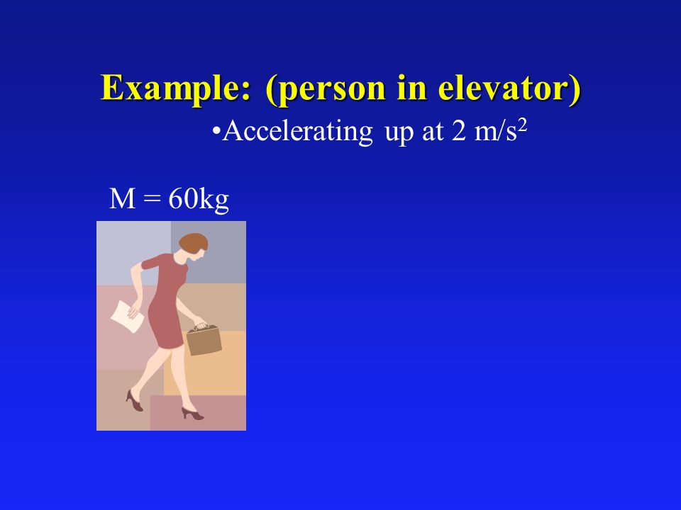 Example: (person in elevator) M = 60kg Accelerating up at 2 m/s 2