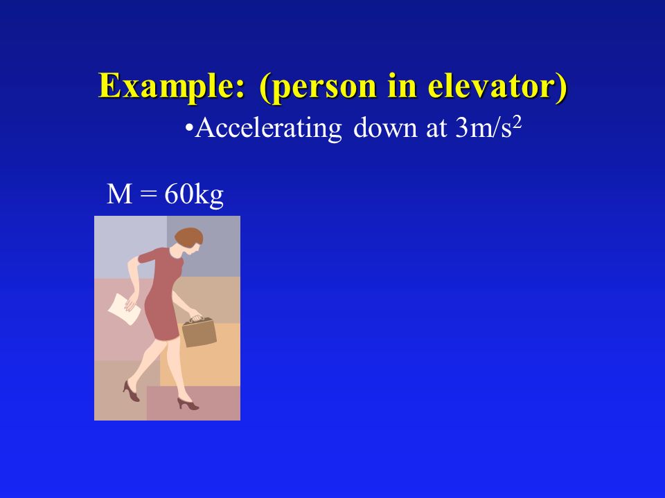 Example: (person in elevator) M = 60kg Accelerating down at 3m/s 2
