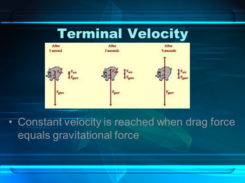 Terminal Velocity Constant velocity is reached when drag force equals gravitational force