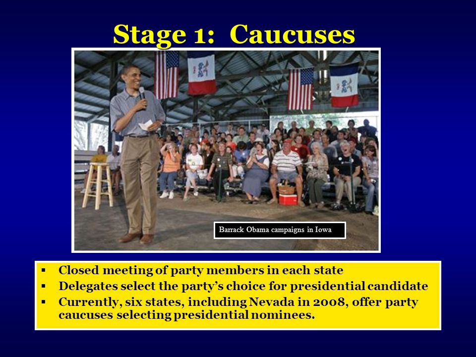 Stage 1: Caucuses  Closed meeting of party members in each state  Delegates select the party’s choice for presidential candidate  Currently, six states, including Nevada in 2008, offer party caucuses selecting presidential nominees.
