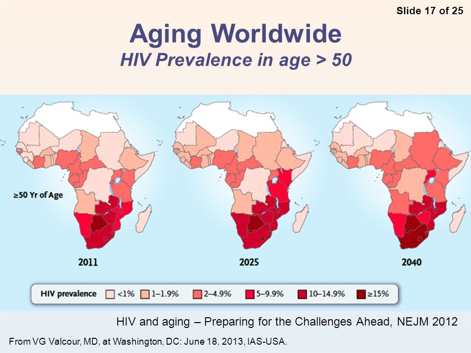 Aging Worldwide HIV Prevalence in age 50 HIV and aging - Preparing for the....