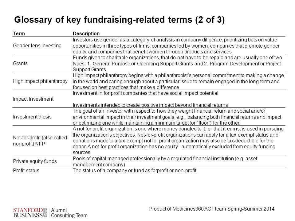 Glossary of key fundraising-related terms (1 3) Angel investors Individuals provide early stage capital for a start-up, - ppt download