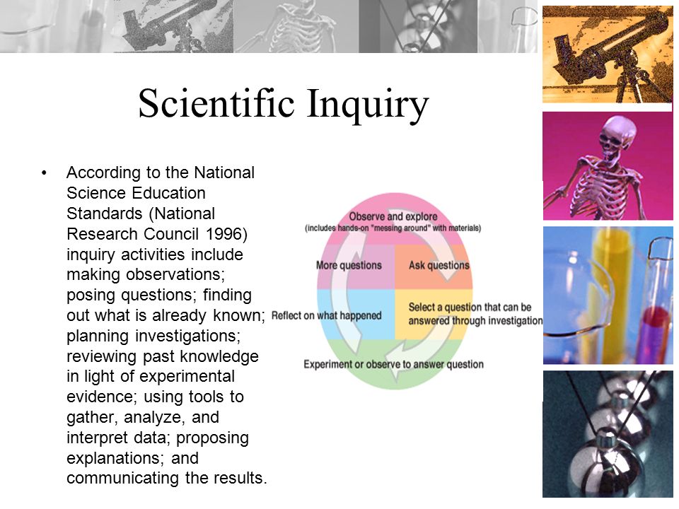 Scientific Inquiry According to the National Science Education Standards (National Research Council 1996) inquiry activities include making observations; posing questions; finding out what is already known; planning investigations; reviewing past knowledge in light of experimental evidence; using tools to gather, analyze, and interpret data; proposing explanations; and communicating the results.