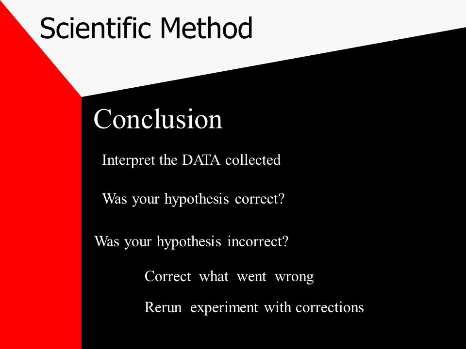Scientific Method Conduct an Experiment Control OTHER variables Must be able to duplicate Develop a way to TEST your hypothesis Dependant versus independent variables Generate DATA