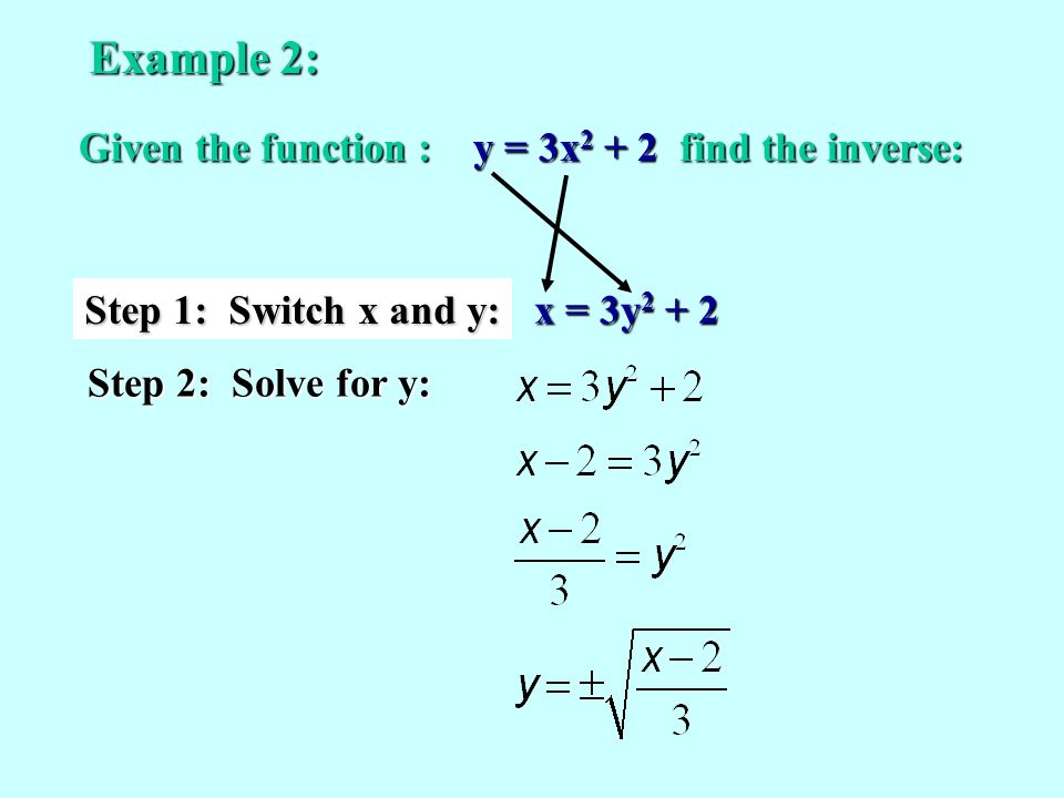 Inverse Functions Section 3 3 Set X Set Y Remember We Talked About Functions Taking A Set X And Mapping Into A Set Y An Inverse Ppt Download