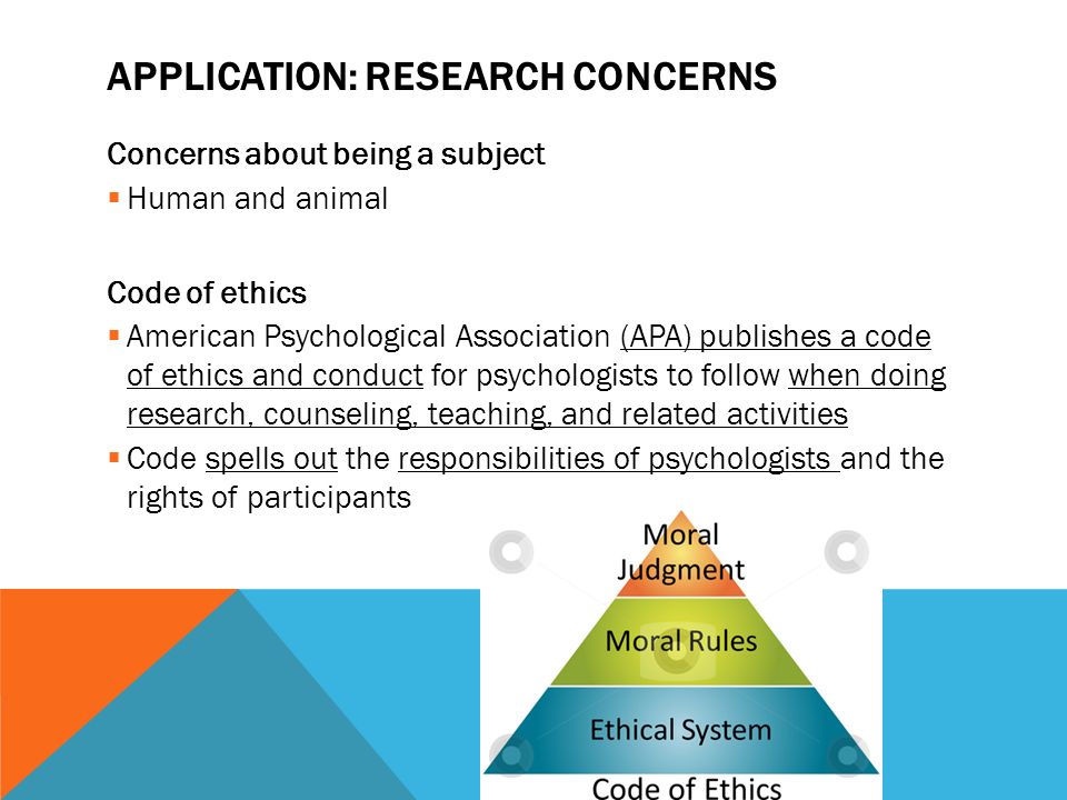 APPLICATION: RESEARCH CONCERNS Concerns about being a subject  Human and animal Code of ethics  American Psychological Association (APA) publishes a code of ethics and conduct for psychologists to follow when doing research, counseling, teaching, and related activities  Code spells out the responsibilities of psychologists and the rights of participants