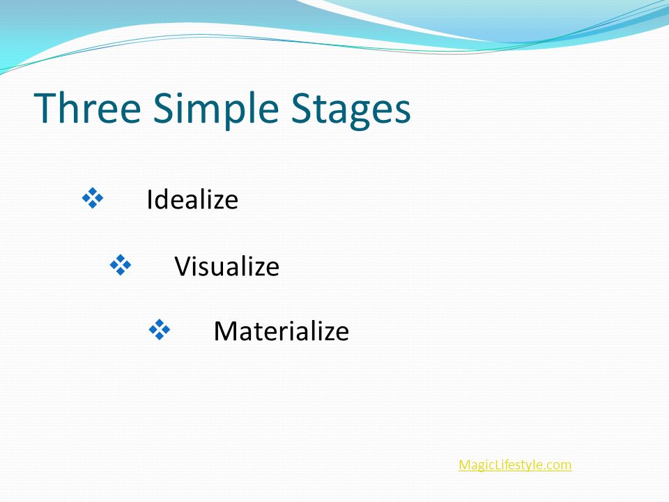 Three Simple Stages  Idealize MagicLifestyle.com  Visualize  Materialize