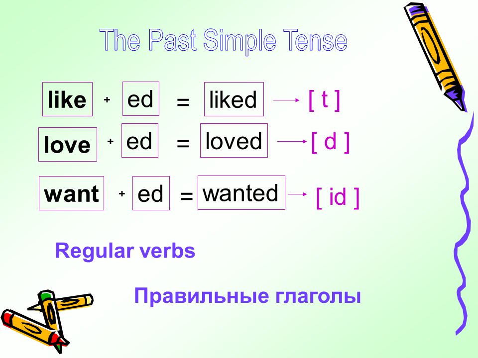 Глагол быть в английском в прошедшем времени. Глаголы в past simple. Глагол want в past simple. Глагол like в прошедшем вре. Правильная форма глагола like.