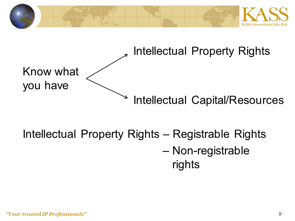 Your trusted IP Professionals 9 Intellectual Property Rights – Registrable Rights – Non-registrable rights Know what you have Intellectual Property Rights Intellectual Capital/Resources